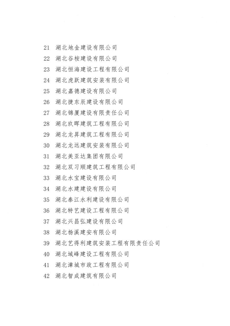 關(guān)于2022年度襄陽市突出貢獻(xiàn)建筑業(yè)企業(yè)、突出貢獻(xiàn)建筑業(yè)企業(yè)經(jīng)理、突出貢獻(xiàn)項(xiàng)目經(jīng)理評審結(jié)果的公示_02.jpg